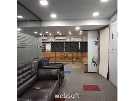 Commercial Office Space for Rent in Hyderabad